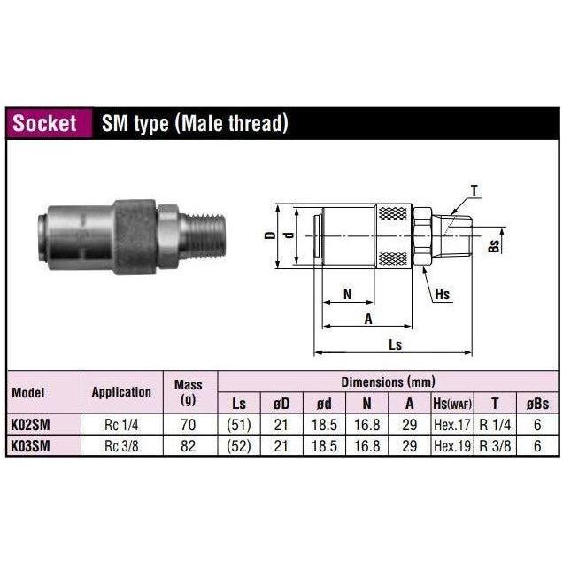 Nitto Kohki Mold Cupla Quick Coupler / Connect Coupling (Molding) - KHM Megatools Corp. Nitto Kohki Mold Cupla Quick Coupler / Connect Coupling (Molding) - KHM Megatools Corp.